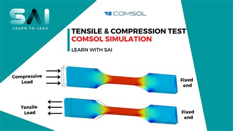 tensile testing simulation